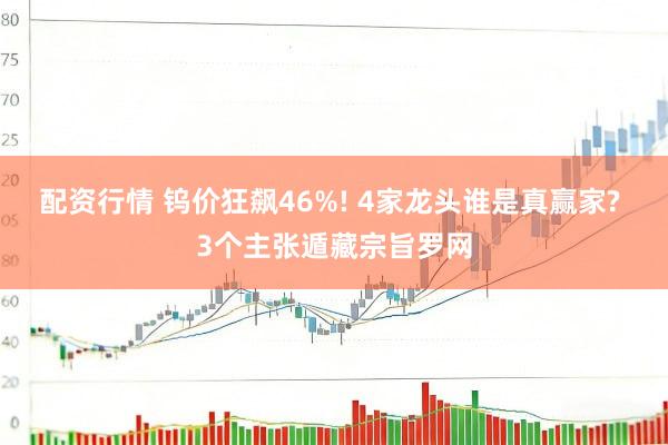 配资行情 钨价狂飙46%! 4家龙头谁是真赢家? 3个主张遁藏宗旨罗网